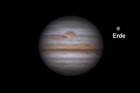 Jupiters „Großer roter Fleck“ im Größenvergleich